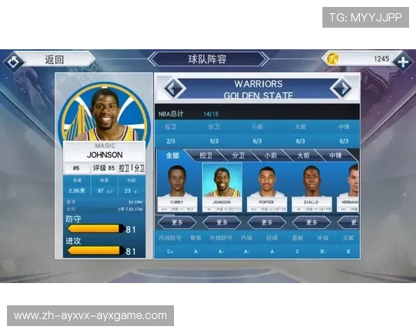 虎扑NBA勇士专区介绍及热门话题梳理 虎扑NBA勇士专区介绍及热门话题梳理