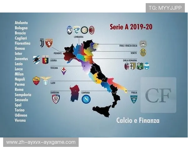 关于意甲球队叫法的详细说明:名称结构与历史背景解析 关于意甲球队叫法的详细说明:名称结构与历史背景解析