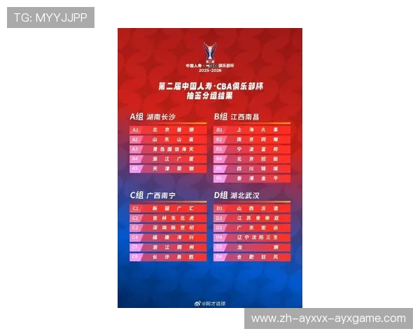 曾获得过CBA冠军的球队名单及夺冠次数统计