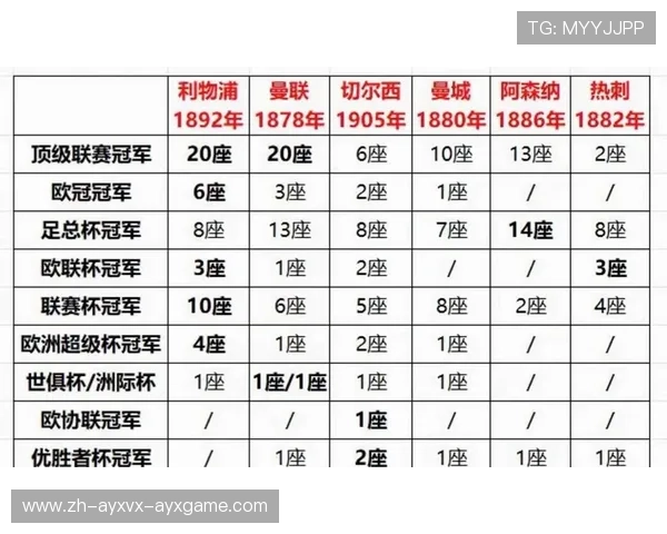 欧冠出场纪录保持者名单及其影响力分析