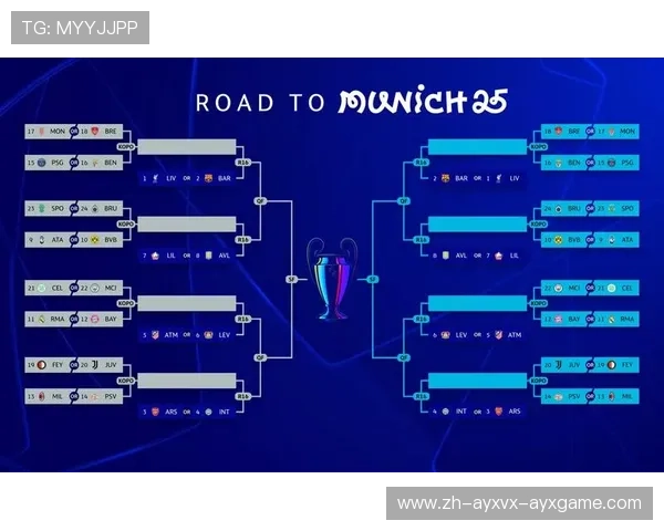 皇马对曼城欧冠交手战绩分析 皇马对曼城欧冠交手战绩分析