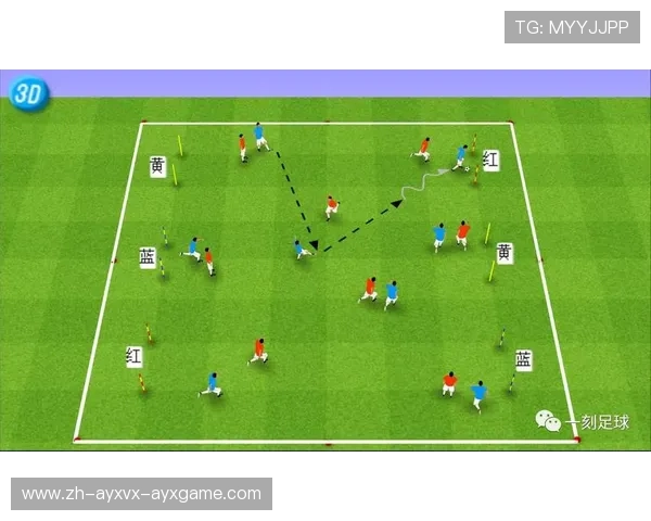 足球训练中的技巧提高与技术深化